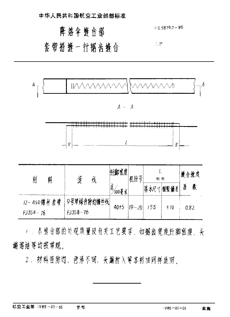 HB 5879.7-1985降落伞缝合部 套带搭缝一行锯齿缝合