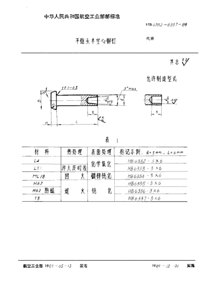 HB 6335-1989平锥头半空心铆钉