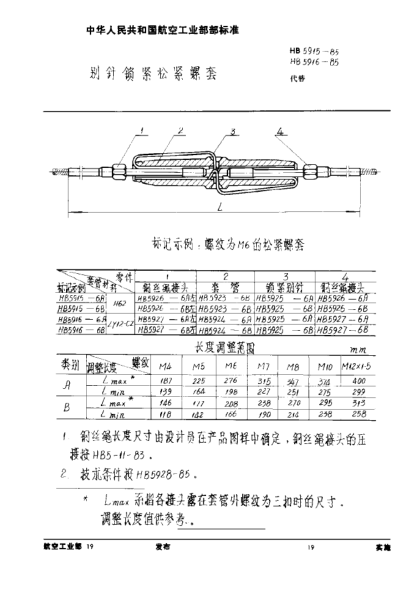 HB 5916-1985别针锁紧松紧螺套