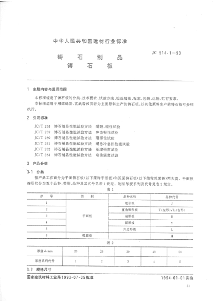 JC/T 514.1-1993铸石制品 铸石板