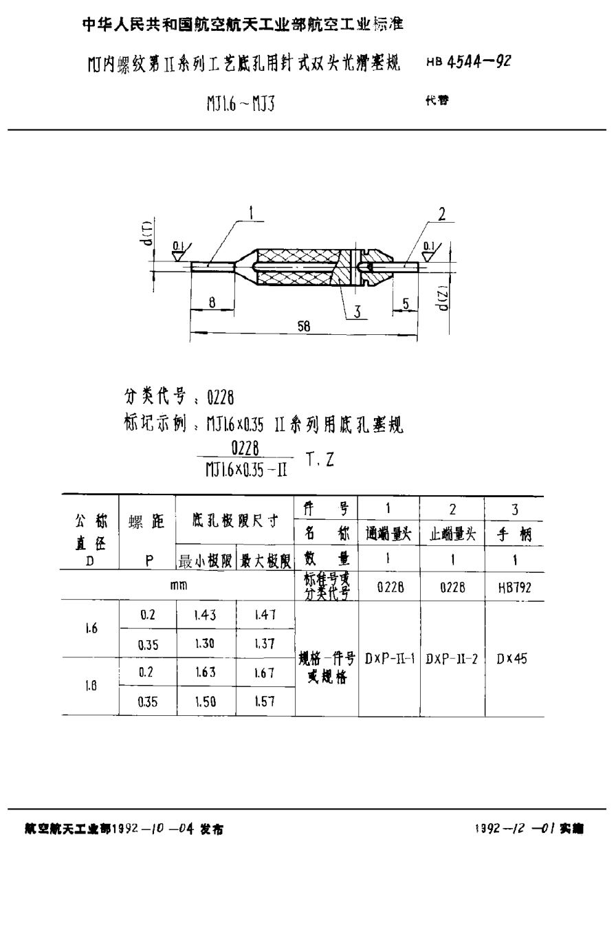 HB 4544-1992MJ内螺纹第Ⅱ系列工艺底孔用针式双头光滑塞规 MJ1.6~MJ3