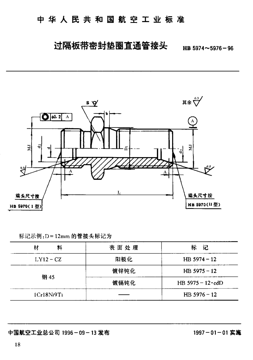 HB 5975-1996过隔板带密封垫圈直通管接头