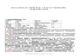 2021注安《安全生产法律法规》终极压轴三页纸pdf