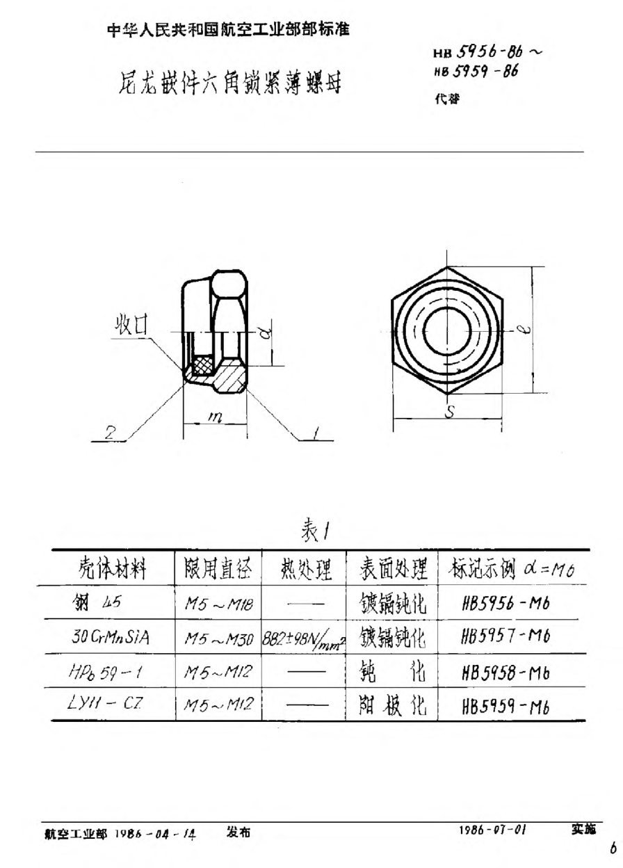 HB 5956-1986尼龙嵌件六角锁紧薄螺母