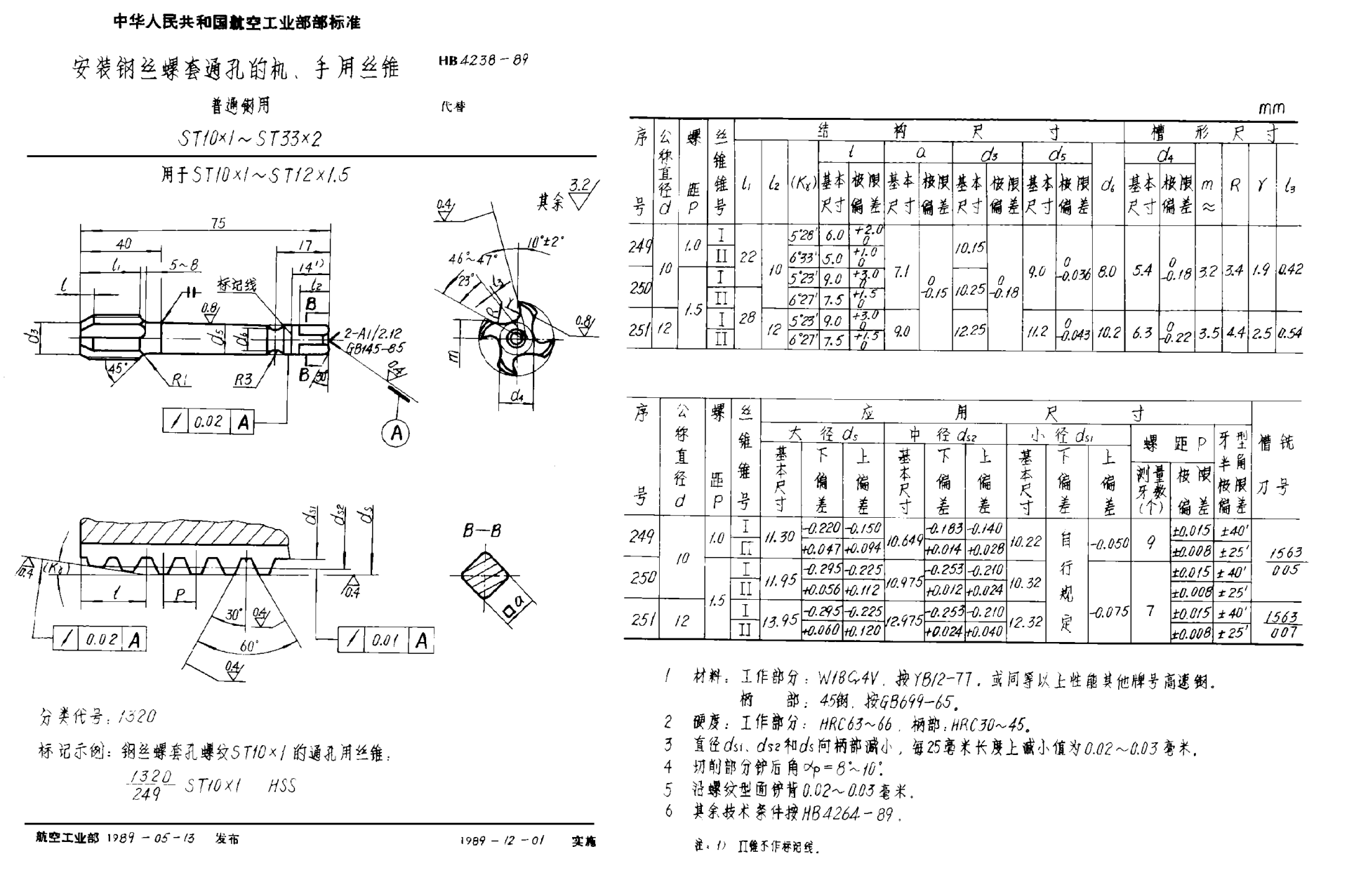 HB 4238-1989安装钢丝螺套通孔的机、手用丝锥 普通钢用 ＳＴ１０×１~ＳＴ３３×２