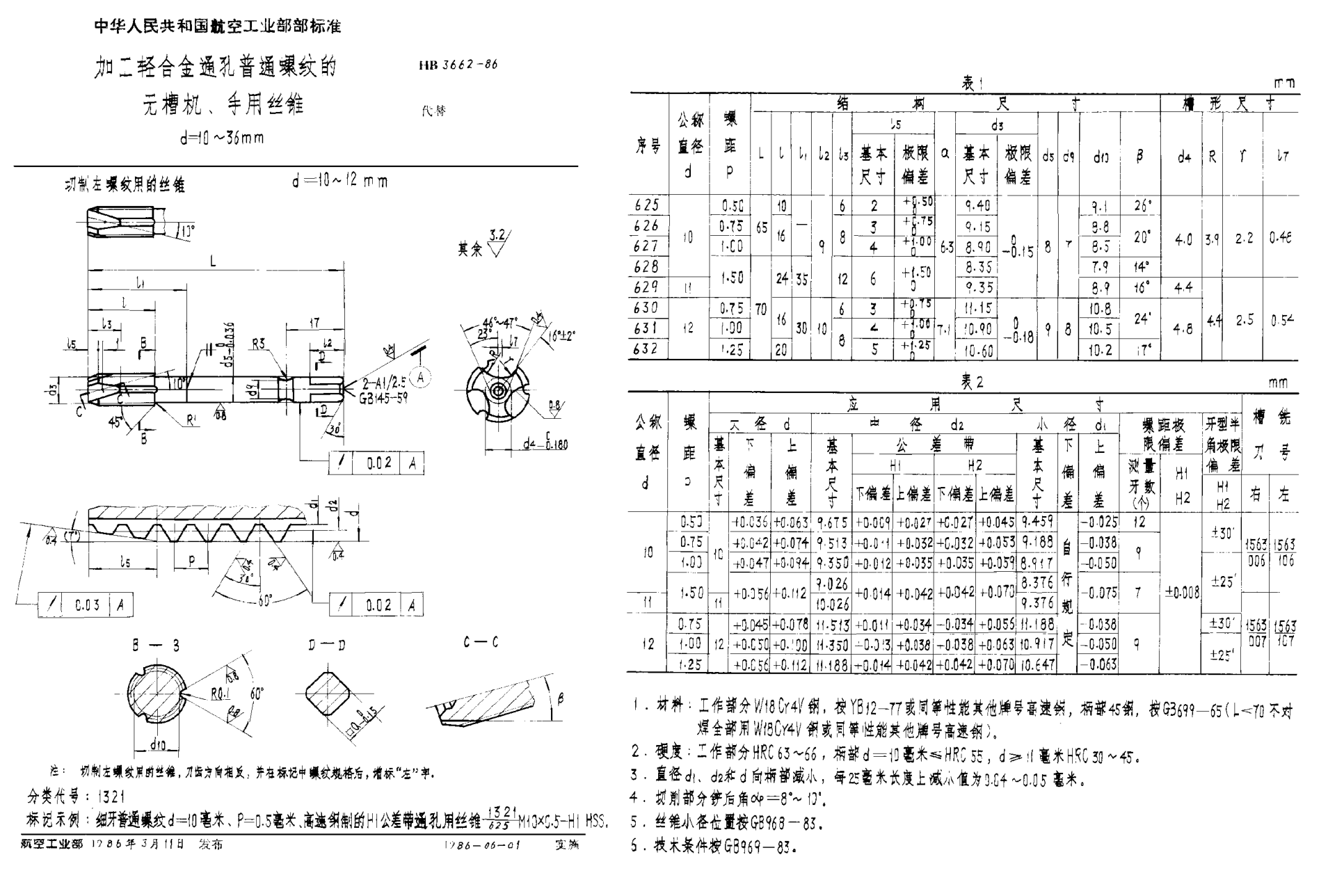 HB 3662-1986加工轻合金通孔普通螺纹的无槽机、手用丝锥 d＝10~36mm