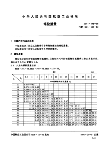 HB 1-143-1995螺栓重量