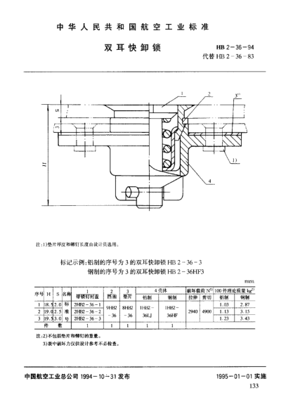 HB 2-36-1994双耳快卸锁