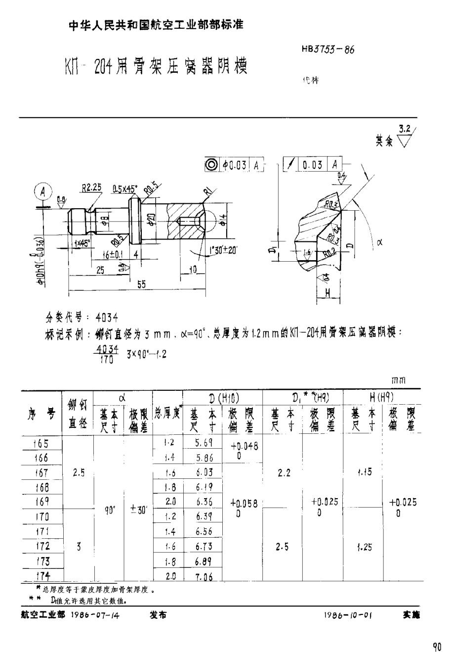 HB 3753-1986ＫΠ－２０４用骨架压窝器阴模
