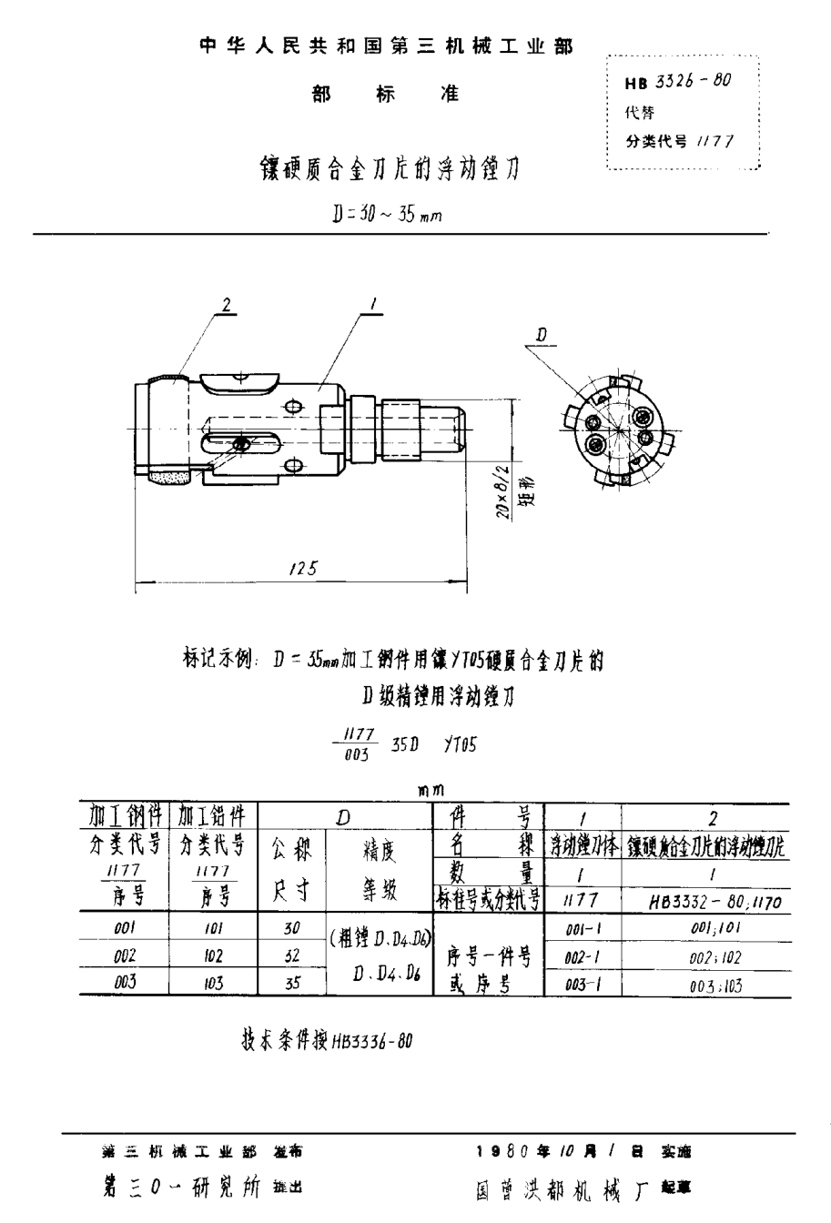 HB 3326-1980镶硬质合金刀片的浮动镗刀 D＝30~35mm