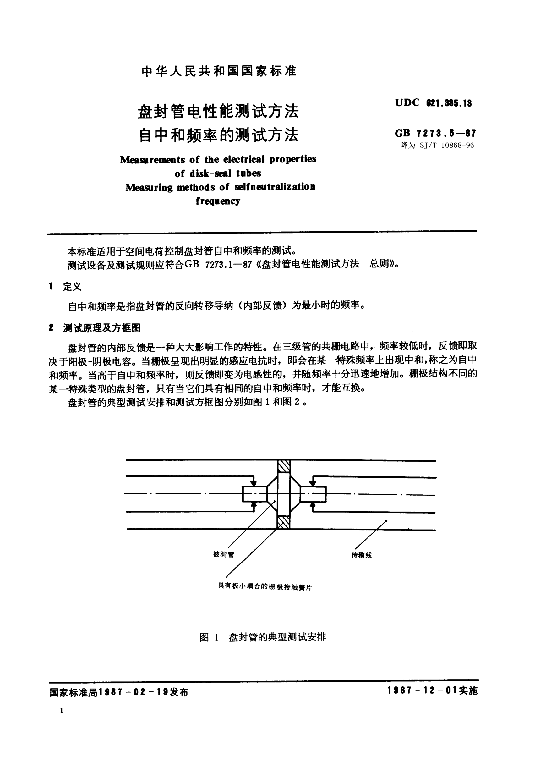 SJ/T 10868-1996盘封管电性能测试方法 自中和频率的测试方法Measurements of electrical properties of disk-seal tubes-Methods of measurement for self-neutralization frequency