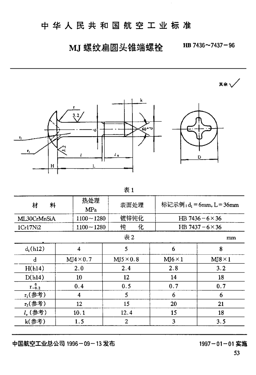 HB 7436-1996ＭＪ螺纹扁圆头锥端螺栓