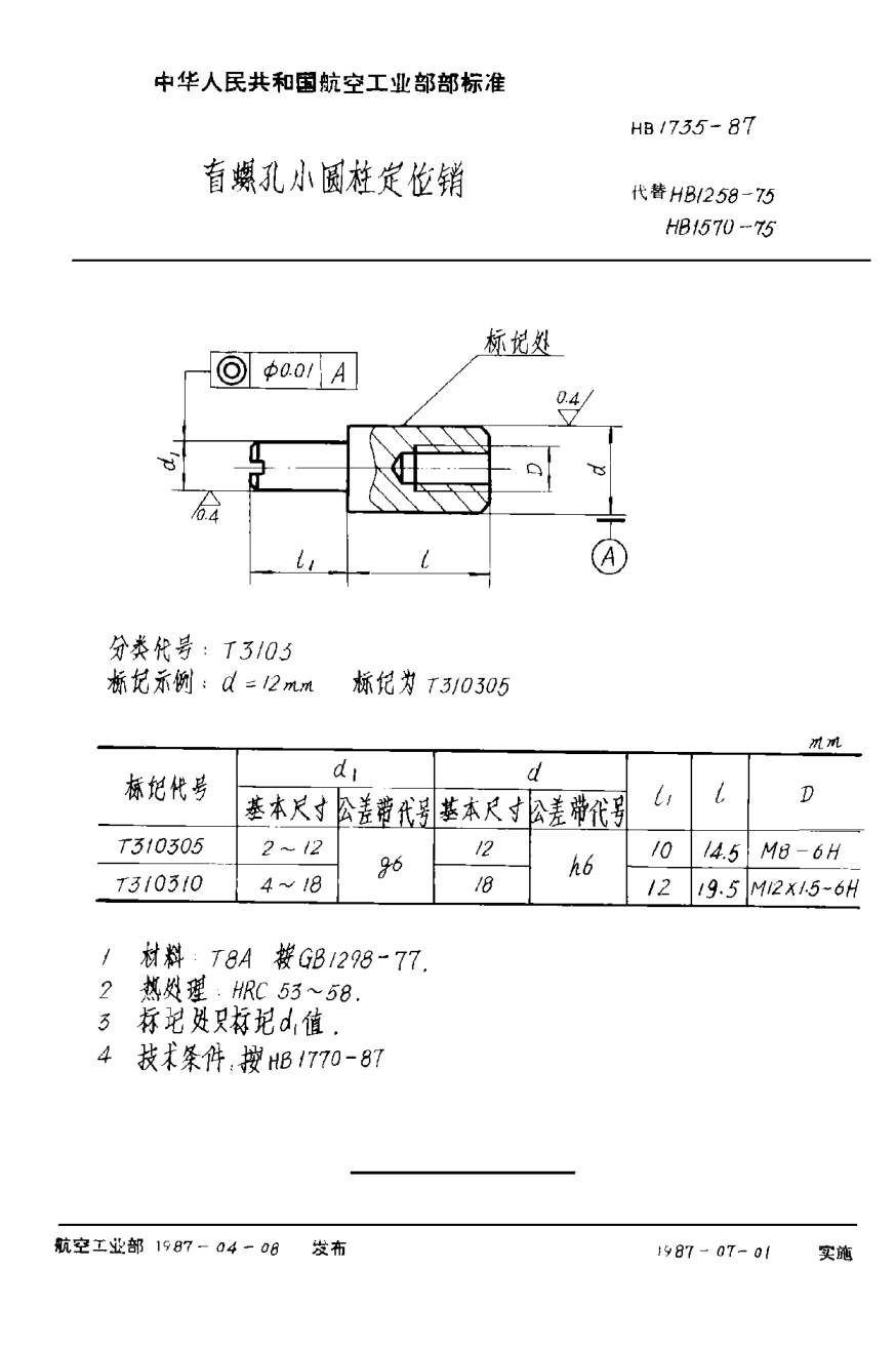 HB 1735-1987盲螺孔小圆柱定位销