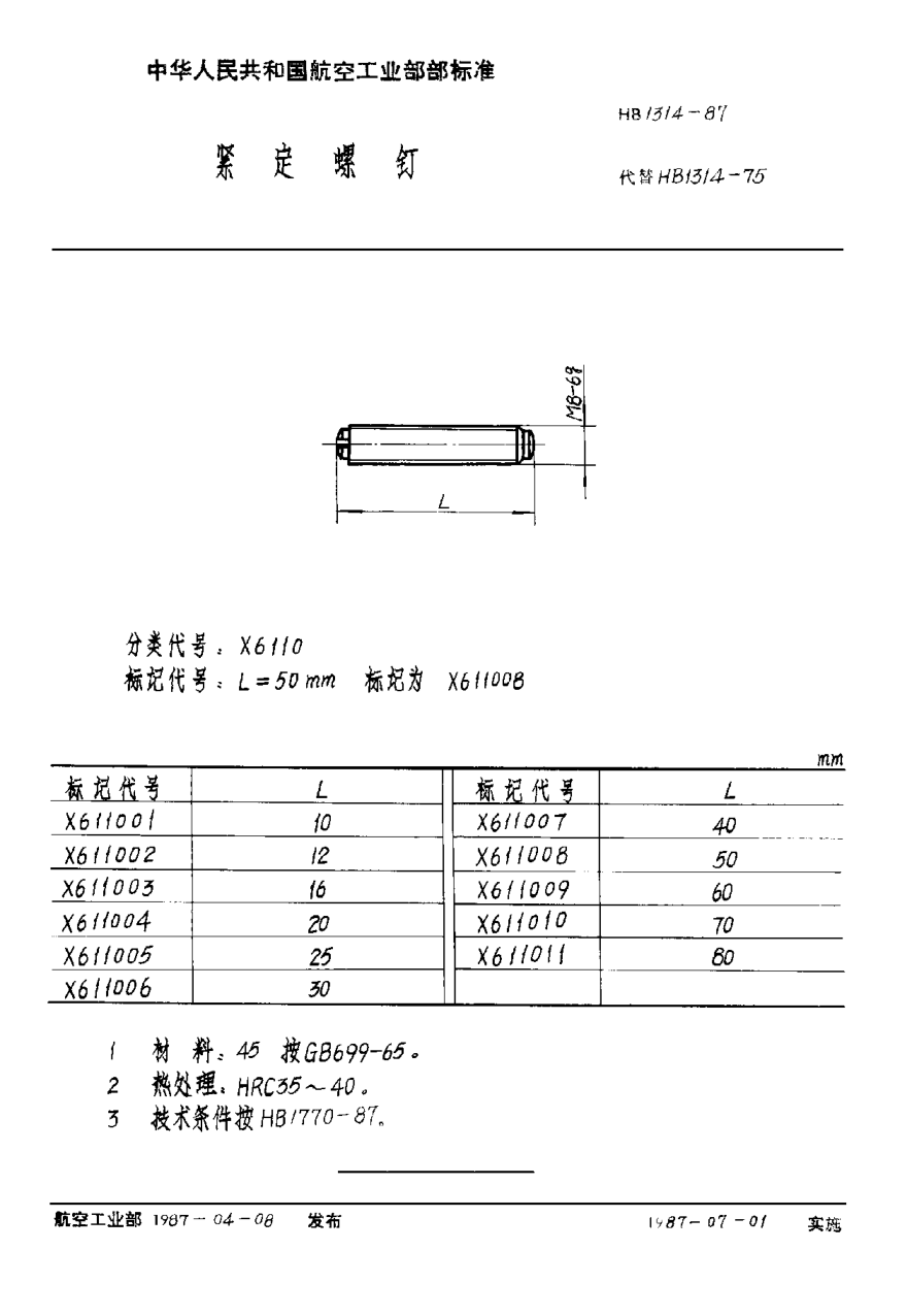 HB 1314-1987紧定螺钉