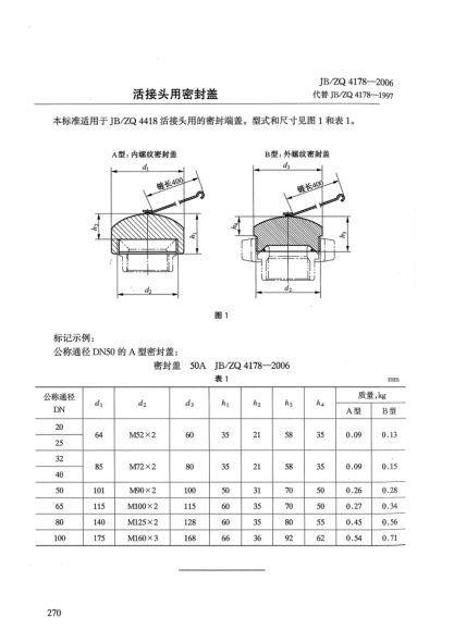 JB/ZQ 4178-2006活接头用密封盖