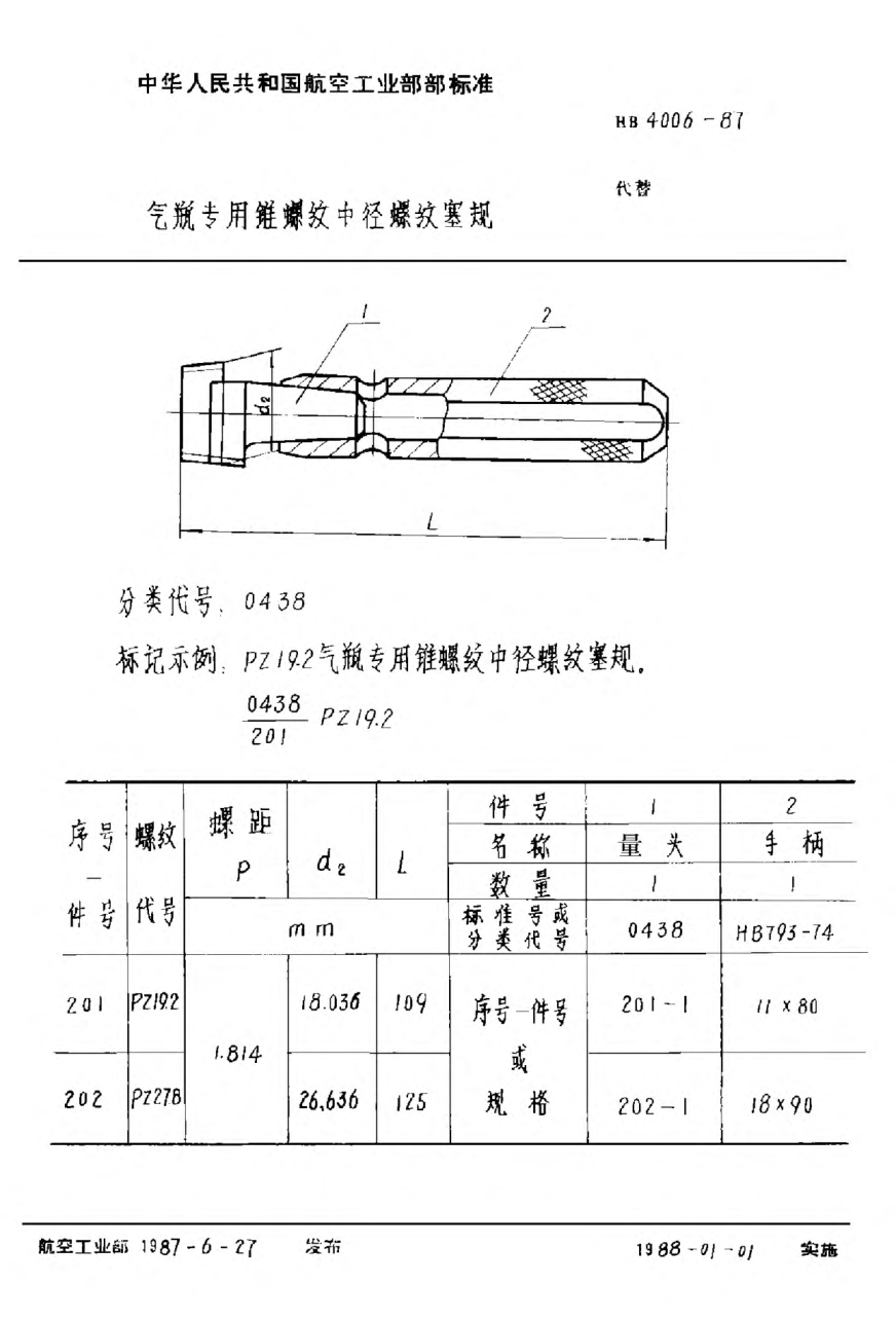 HB 4006-1987气瓶专用锥螺纹中径螺纹塞规