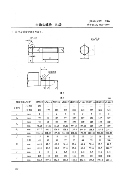 JB/ZQ 4323-2006六角头螺栓.B级