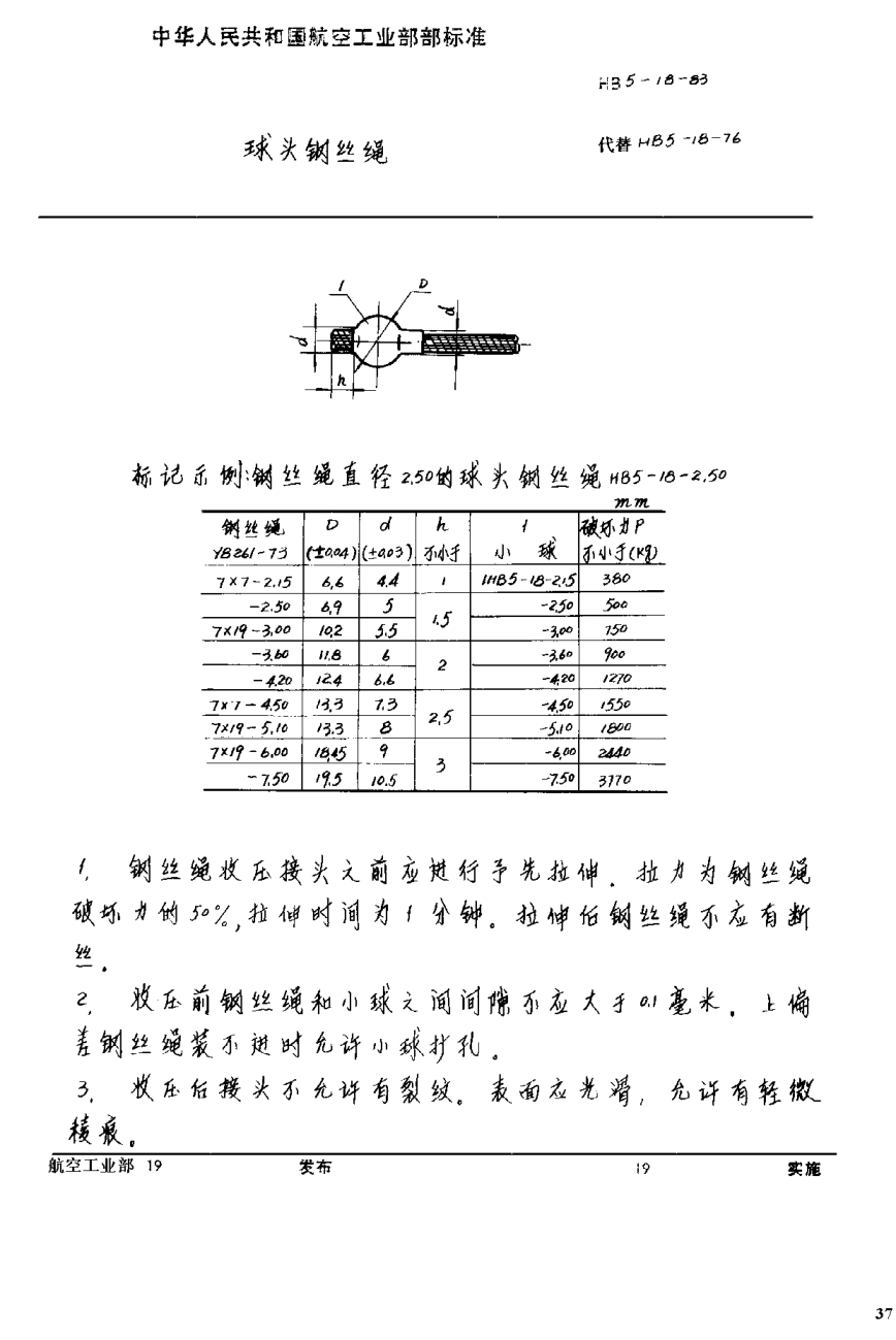 HB 5-18-1983球头钢丝绳
