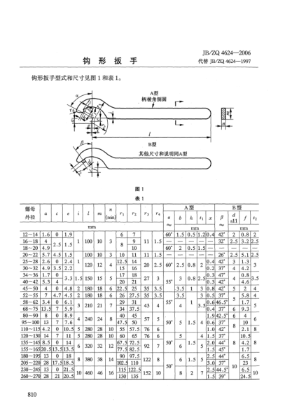 JB/ZQ 4624-2006钩形扳手