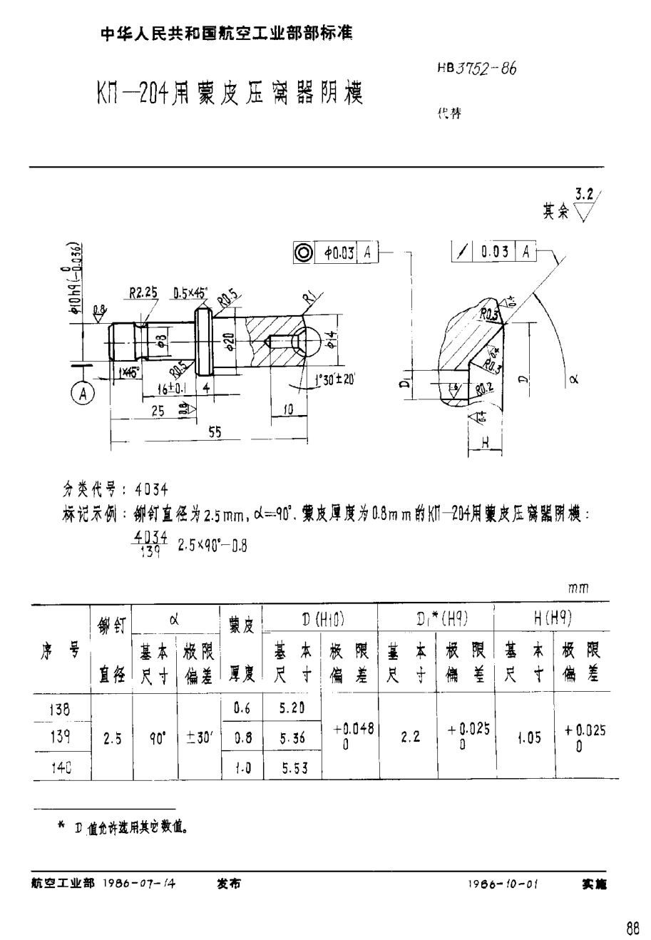 HB 3752-1986ＫΠ－２０４用蒙皮压窝器阴模