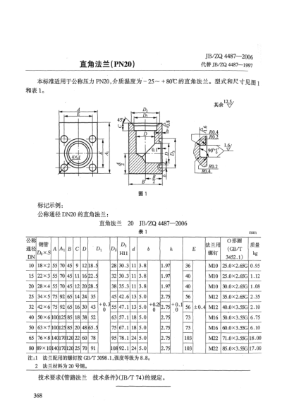 JB/ZQ 4487-2006直角法兰(PN20)