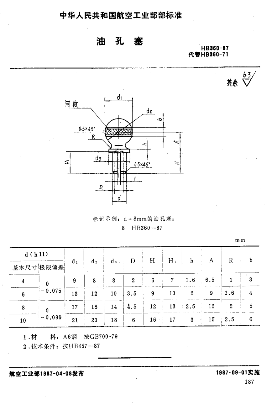 HB 360-1987油孔塞