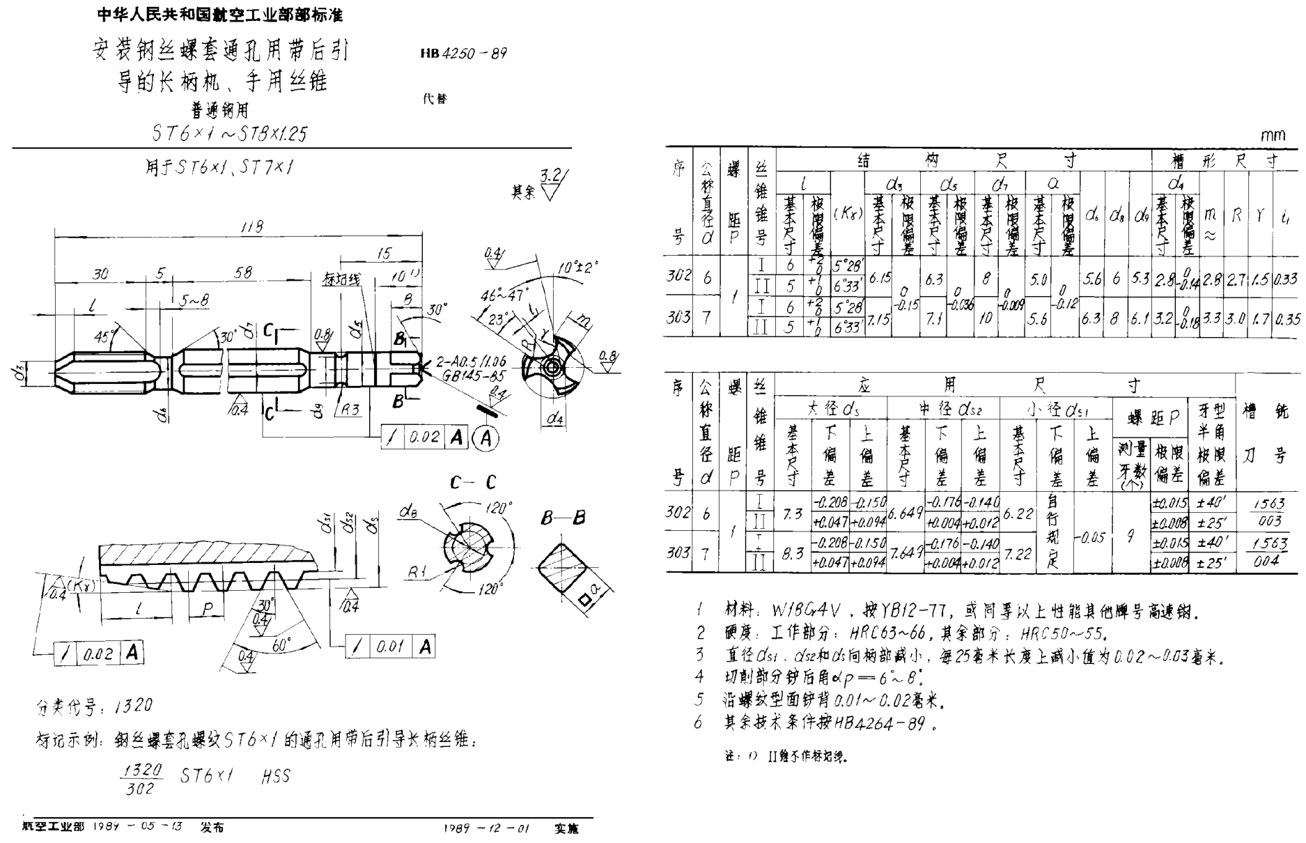 HB 4250-1989安装钢丝螺套通孔用带后引导的长柄机、手用丝锥 普通钢用 ＳＴ６×１~ＳＴ８×1.25