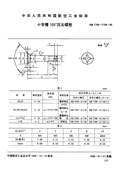 HB 7199-1995十字槽１００°沉头螺栓