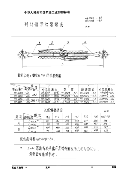 HB 5906-1985别针锁紧松紧螺套