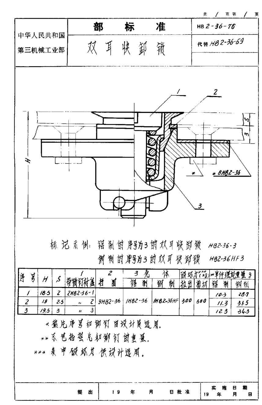 HB 2-36-1976双耳快卸锁