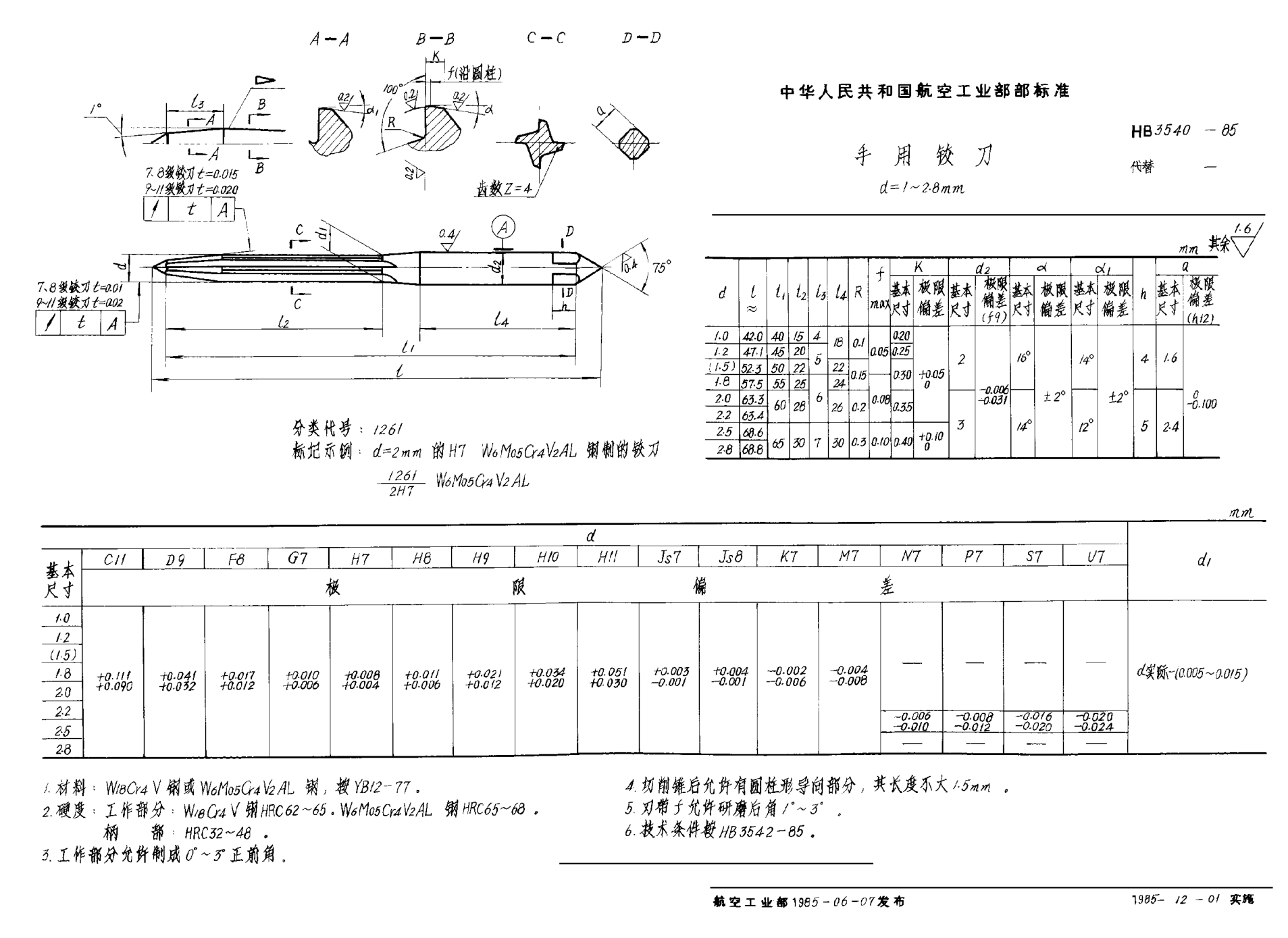 HB 3540-1985手用铰刀 d＝1~2.8mm