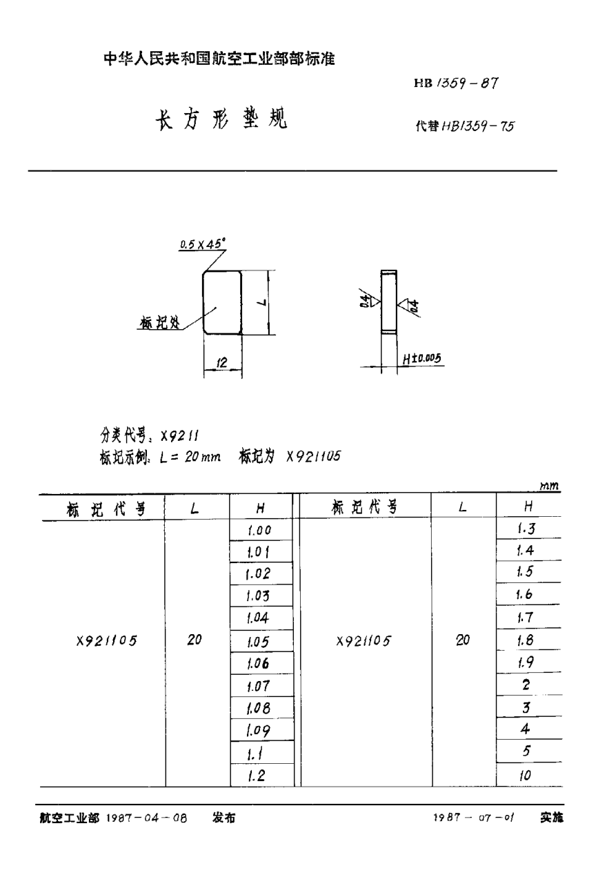HB 1359-1987长方形垫规