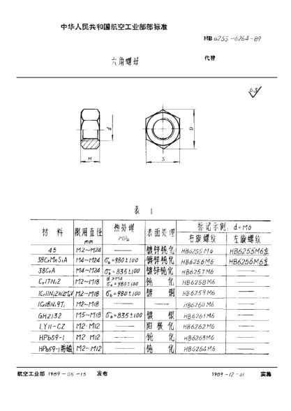 HB 6263-1989六角螺母