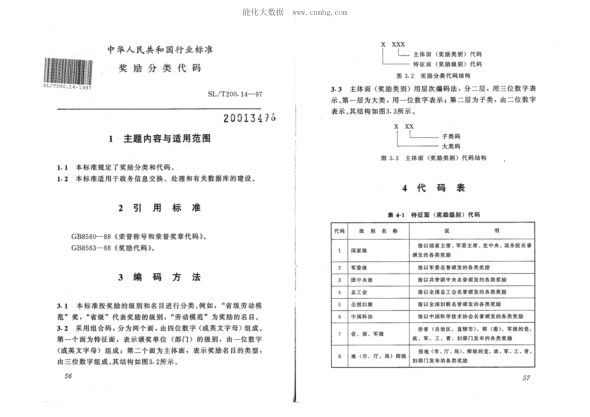 SL/T 200.14-1997 奖励分类代码