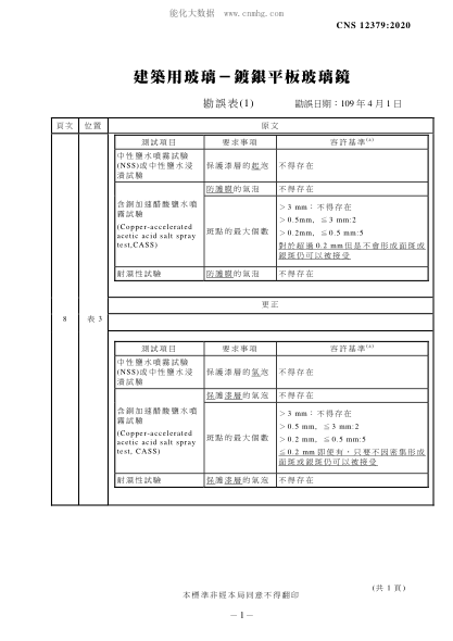 CNS 12379-2020 建筑用玻璃－镀银平板玻璃镜 建筑用玻璃－镀银平板玻璃镜\Glass in building - Silvered, flat-glass mirror