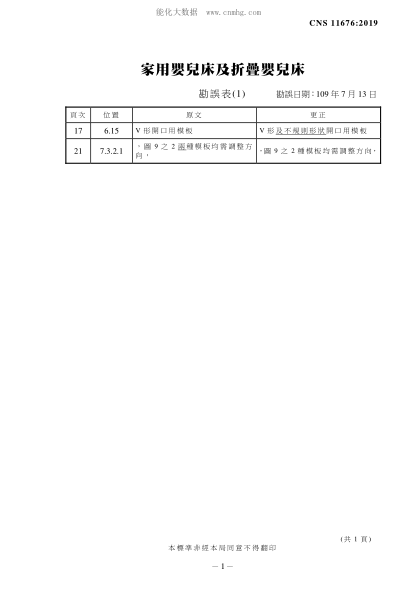 CNS 11676-2019家用婴儿床及折叠婴儿床家用婴儿床及折叠婴儿床Children's cots and folding cots for domestic use