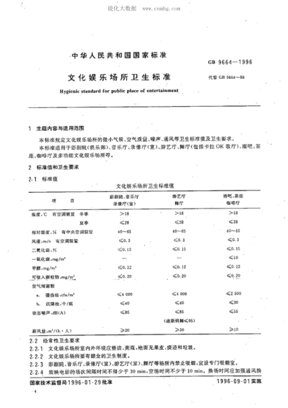 GB 9664-1996 文化娱乐场所卫生raybet雷电竞电竞app下载地址 Hygienic standard for public place of entertainment