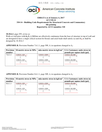 ACI 318-2014/Erta-2017  Building Code Requirements For Structural Concrete And Commentary