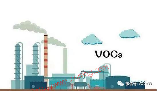 VOCs“一厂一策”制度