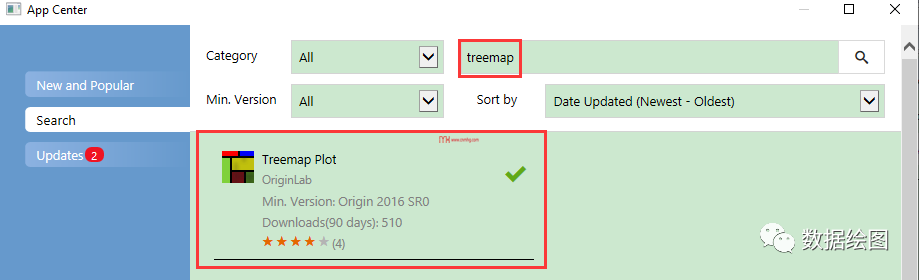 Origin(Pro):Treemap Plot树形图