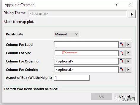Origin(Pro):Treemap Plot树形图