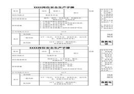 岗位安全生产