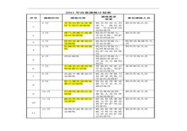 2022年度应急预案演练计划表docx