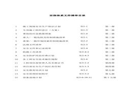 安保体系文件清单