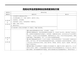 危险化学品泄露事故应急救援演练方案脚本(1)doc