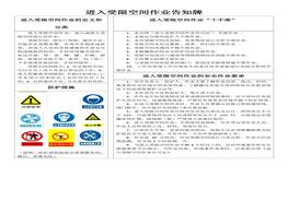 ~有限空间全套程序文件（50页）doc