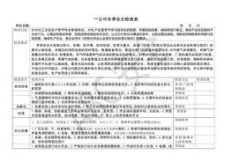 冬季安全检查表（化工）doc