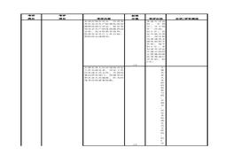 企业安全生产raybet雷电竞电竞app下载地址
化评审表xls