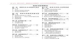 工厂基层管理教材《如何当好班组长》doc