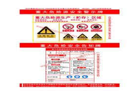 重大危险源警示标志和告知牌(1)doc